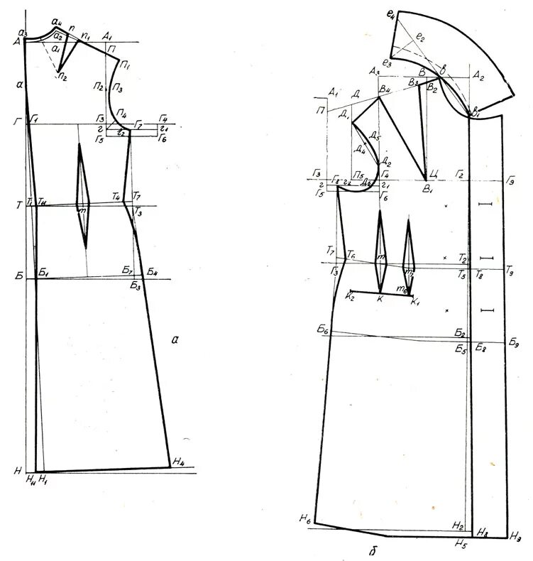 Построение выкройки пальто женского прямого силуэта 3. Построение чертежа пальто прилегающего силуэта 1985 Азарова М.Н. - Женская и 