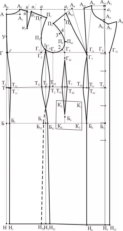 Построение выкройки пальто женского прямого силуэта Схема построения и пример расчета чертежа базовой конструкции женского платья п/