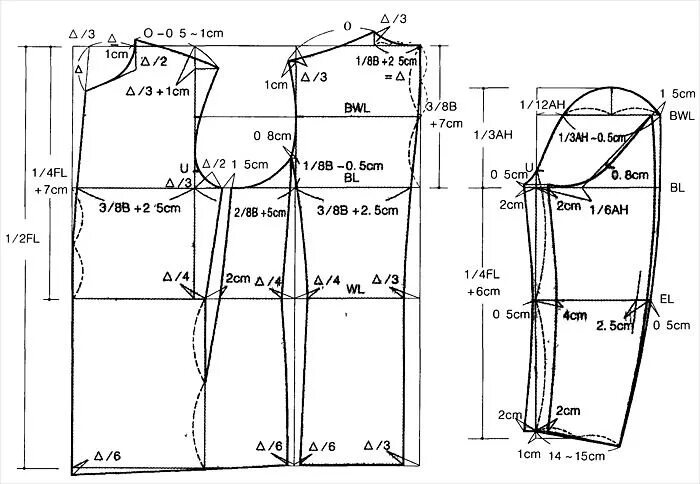 Построение выкройки пиджака женского Китайские методики конструирования одежды. Мужской пиджак, Выкройки, Выкройка ку