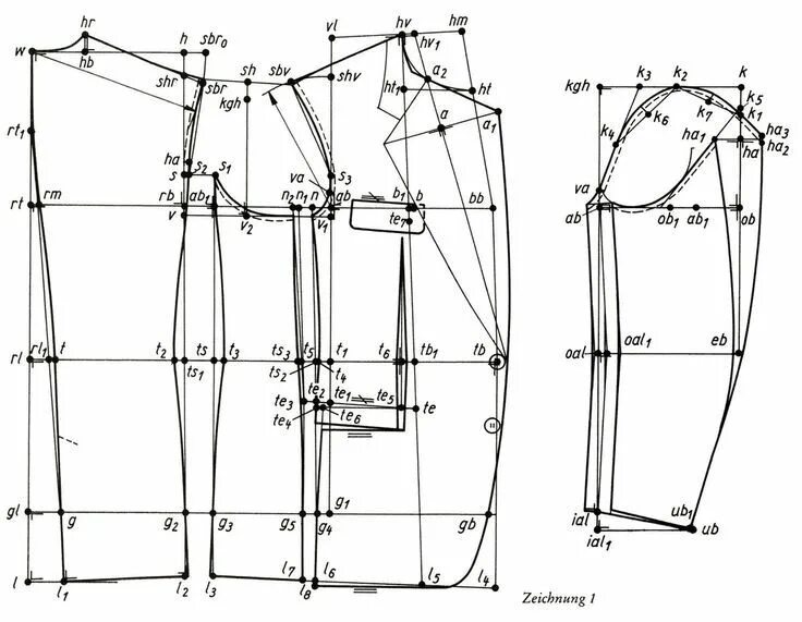 Построение выкройки пиджака женского Mens jacket pattern, Jacket pattern sewing, Pattern drafting