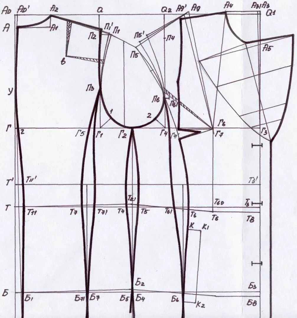 Построение выкройки пиджака женского КОНФЕКЦИОННАЯ КАРТА ШВЕЙНОГО ИЗДЕЛИЯ - Студопедия.Нет Diagram, Sewing, Visualiza