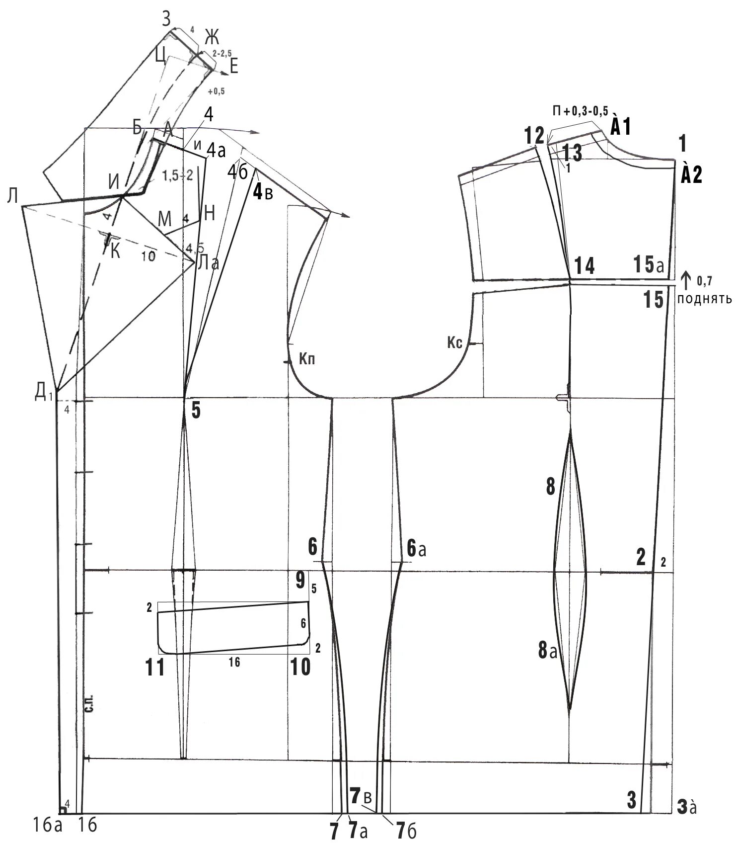Построение выкройки пиджака женского 5.7. Разработка модельной конструкции одежды по эскизу. Жакет женский. Модель № 