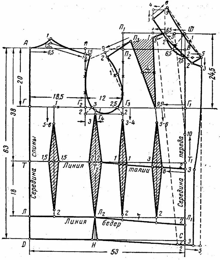 Построение выкройки пиджака женского Pin by Rodi Simion on Croitorie Garment pattern, Blouse pattern sewing, Sewing b