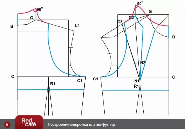 Построение выкройки платья RedCafe Построение выкройки платья-футляра