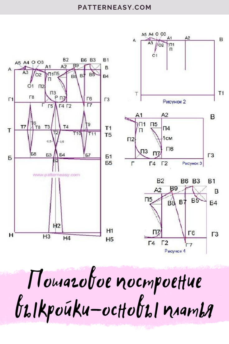 Построение выкройки платья Построение выкройки-основы платья Шить просто - Выкройки-Легко.рф