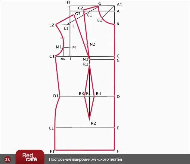 Построение выкройки платья без рукавов Basic woman dress form, patterns instructions, use google chrome to translate Вы