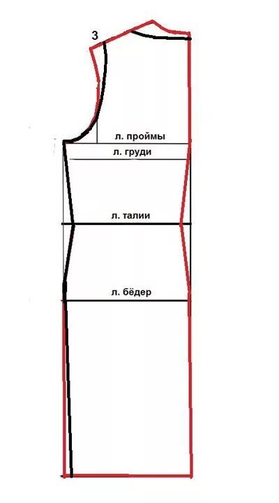 Построение выкройки платья без рукавов Как сшить очень красивое платье на Новый год на любую фигуру Платья, Одежда для 