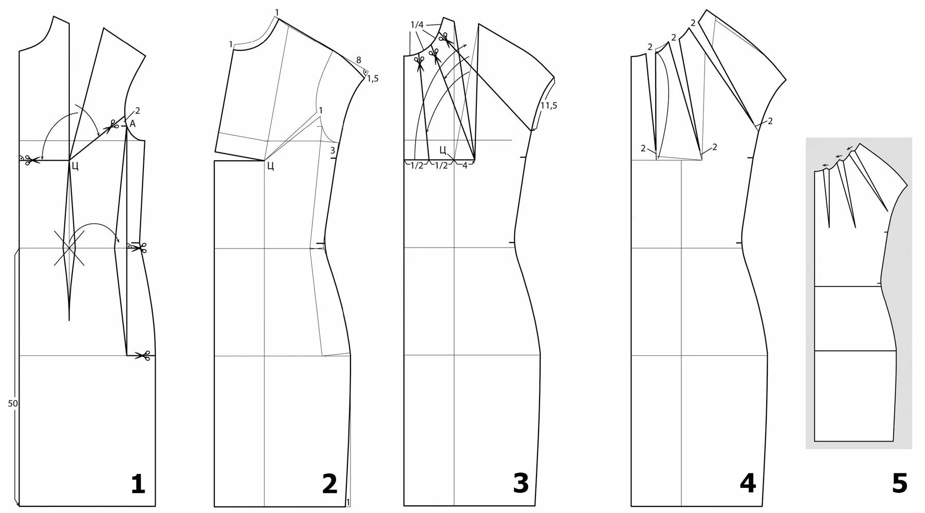 Построение выкройки платья без рукавов Моделирование платьев путем перевода вытачек Выкройки, Облегающее платье, Рукав