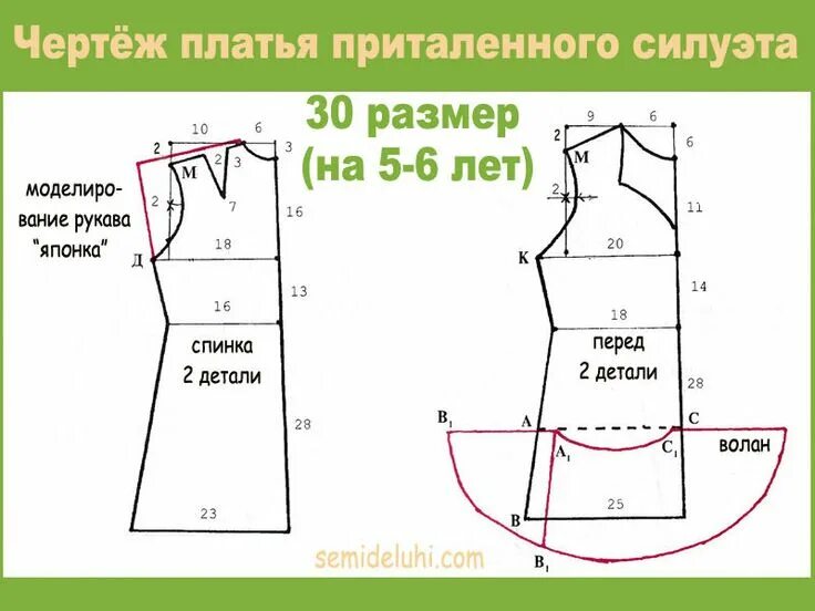 Построение выкройки платья девочке Чертеж платья приталенного силуэта Выкройки, Дети, Выкройка детского платья