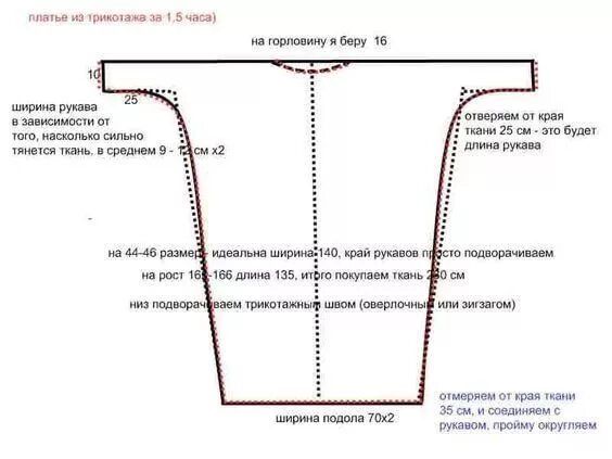 Построение выкройки платья оверсайз на трикотажной ткани выкройки трикотажных платьев бесплатно: 10 тыс изображений найдено в Яндекс.Карт