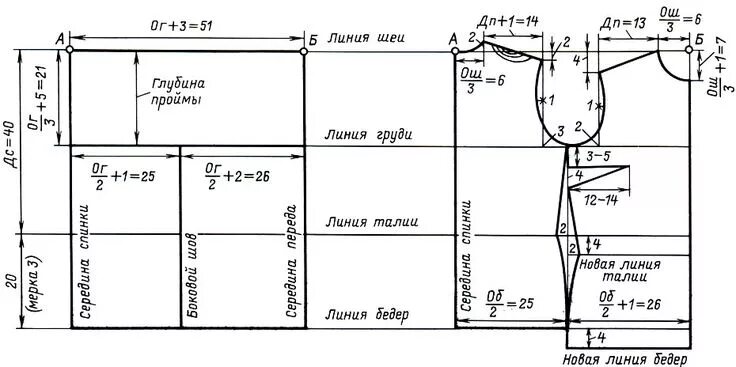 Построение выкройки платья по меркам Урок 8. Выкройка вязаной одежды 1988 Максимова М.В. - Азбука вязания Выкройки, В