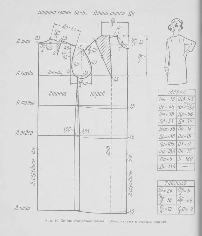 Построение выкройки платья по меркам паукште ирина михайловна система 10 мерок скачать бесплатно: 4 тыс изображений н