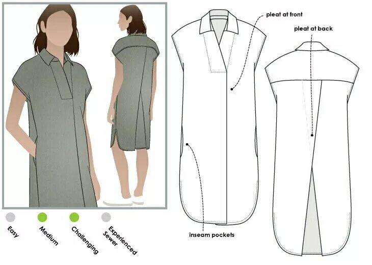 Построение выкройки платья рубашки Пин от пользователя Audrey Evans на доске Dressmaking Patterns Платье швейные ша