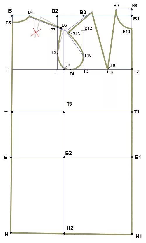 Построение выкройки платья с рукавом для начинающих Выкройка платья своими руками Построение основы выкройки прямого платья Выкройки