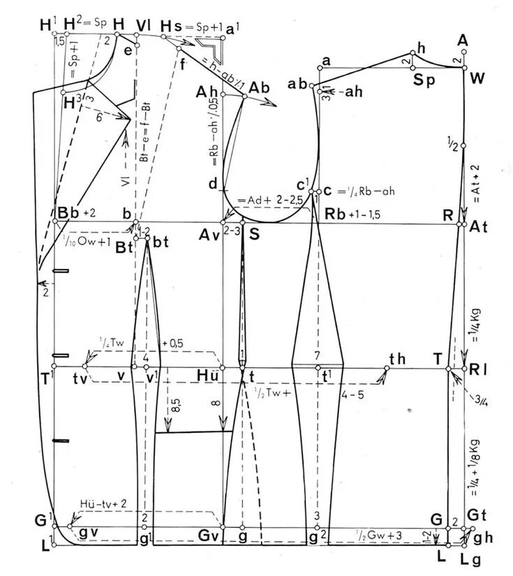 Построение выкройки по меркам Cutter and tailor measured and drafting of several basic garments. Rundschau. Sh