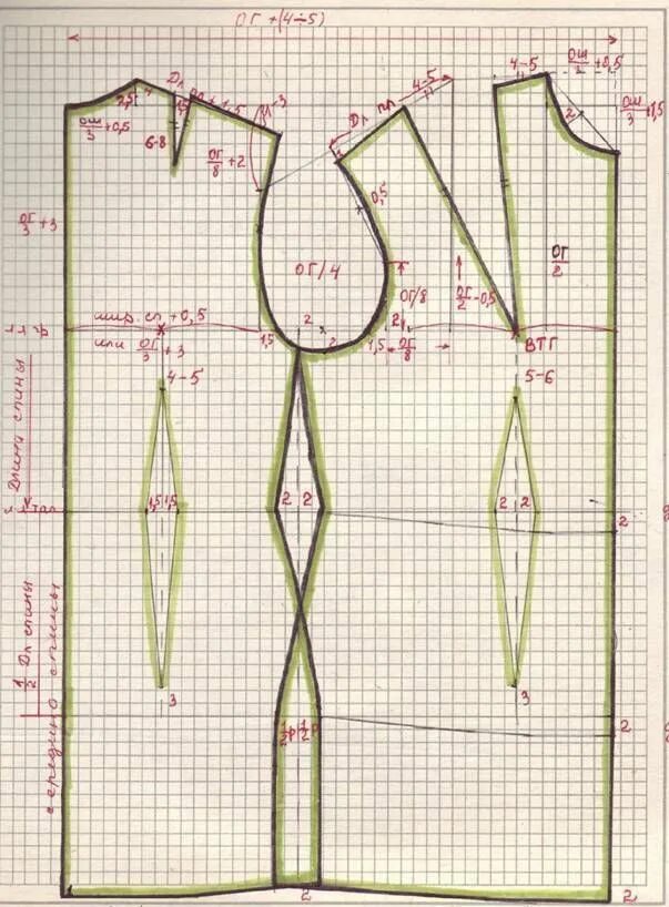 Построение выкройки по меркам бесплатно Дамское платье- построение выкройки основы, рукавов, воротников - Salvabrani Вык