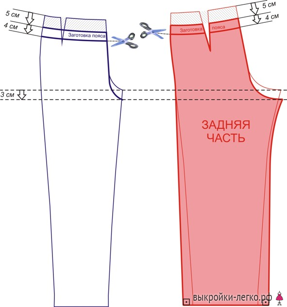 Построение выкройки пояса для базовых брюк Как сшить брюки с шарфовым принтом Шить просто - Выкройки-Легко.рф