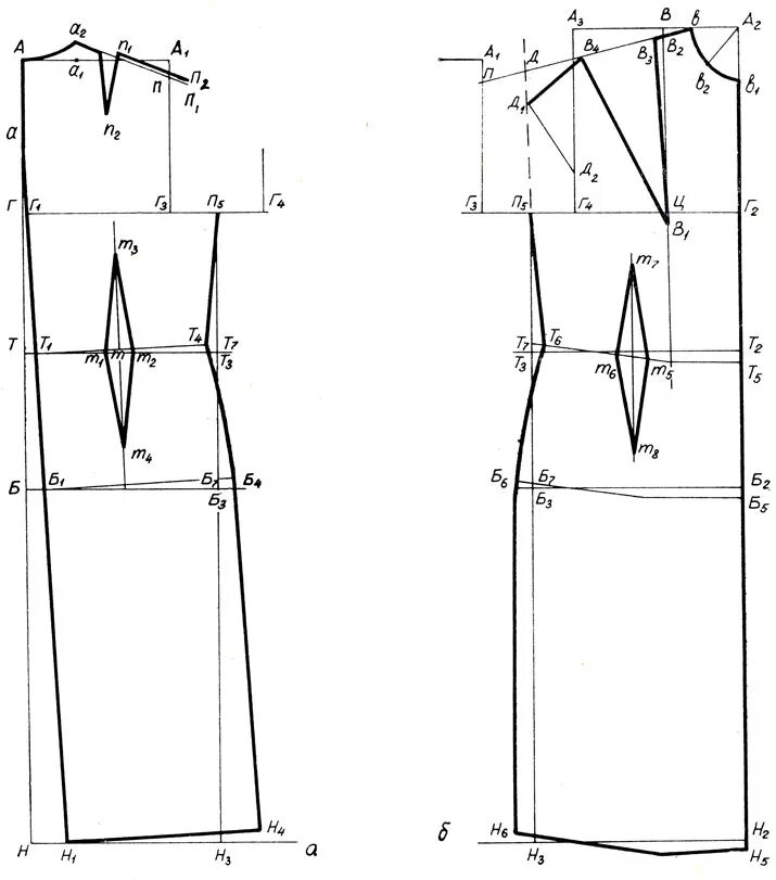 Построение выкройки прямого платья 7. Раздельное построение чертежа спинки и полы платья без обрисовки проймы 1985 