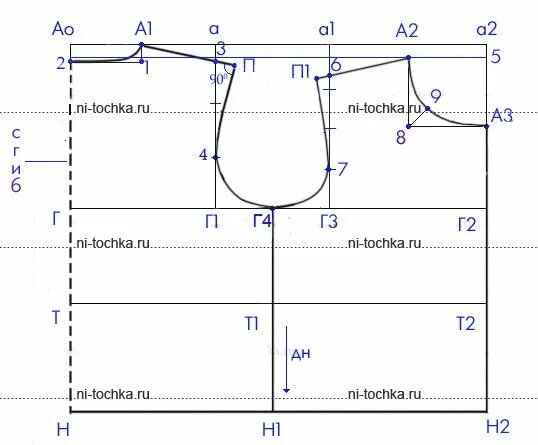 Шитье Выкройки Уроки шитья Mens jacket pattern, Shirt sewing pattern, Jacket pat