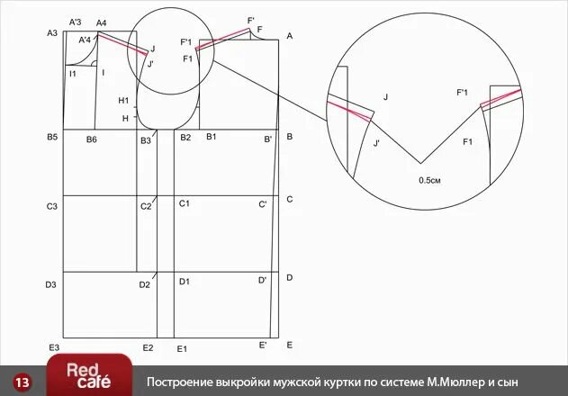 Построение выкройки пуховика женского RedCafe Построение выкройки мужской куртки по системе М.Мюллер и сын Выкройки, К