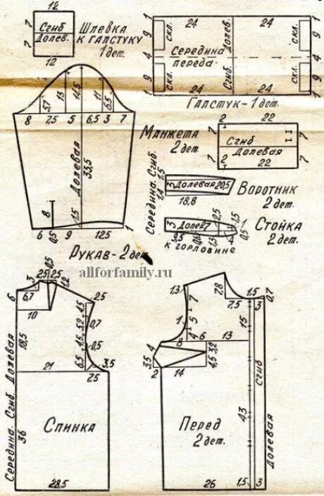 Построение выкройки рубашки женской шитье ДЛЯ ПОЛНЫХ Выкройки, Женская выкройка, Ретро