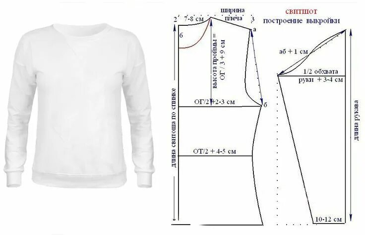 Построение выкройки рукава футболки #modelagensmasculinas Выкройка пижамы, Выкройка одежды, Мужские футболки