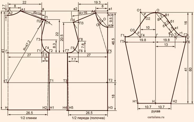 Построение выкройки рукава футболки Узоры с перемещенными петлями. Мужской жакет. Построение чертежа. Спинка (с изоб