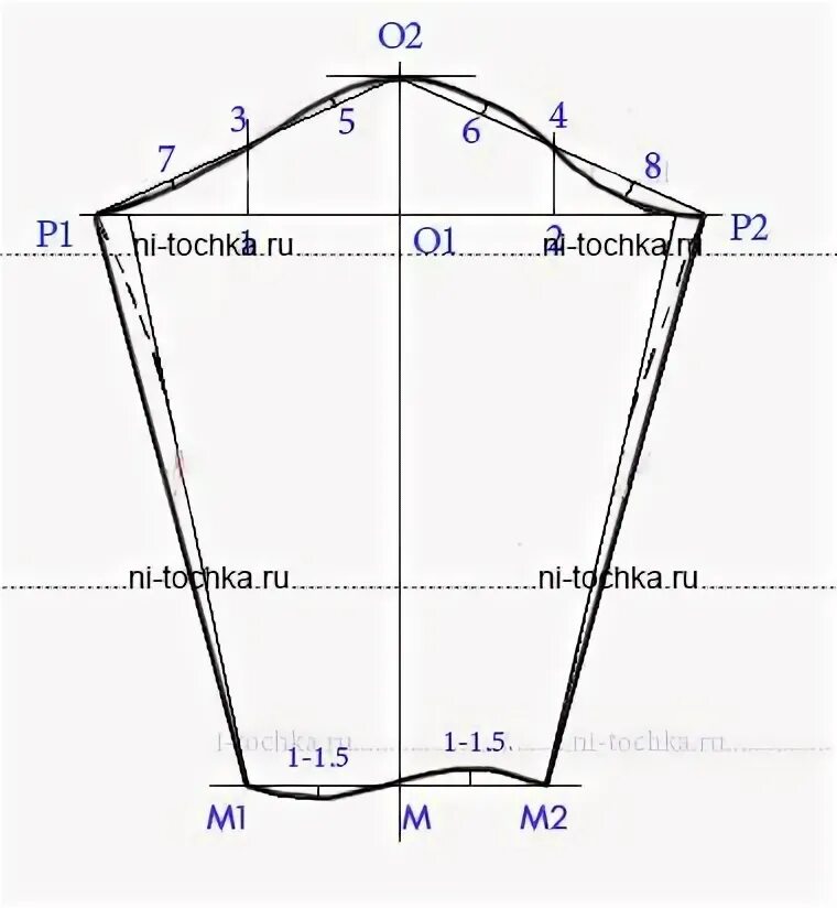 Построение выкройки рукава мужской рубашки Выкройка рукава детского платья Надо попробовать Детские платья, Выкройки и Плат