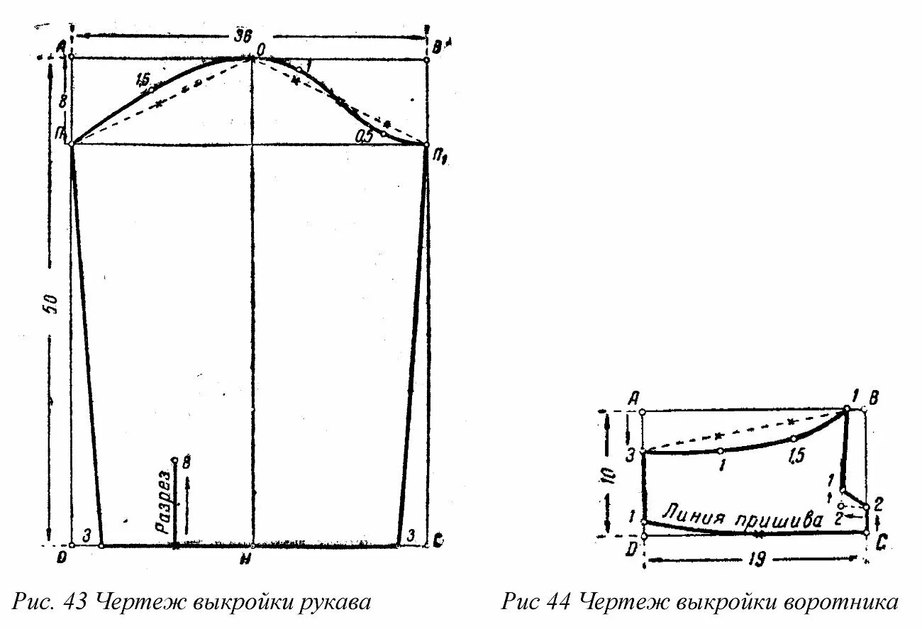 Построение выкройки рукава мужской рубашки Рукав рубашки женской выкройка