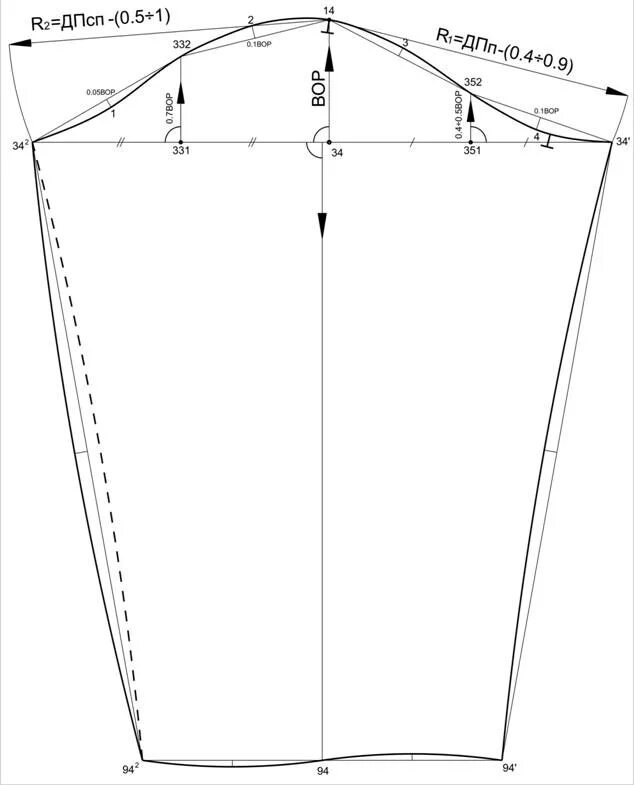 Построение выкройки рукава рубашки Преобразование БК спинки и переда - Студопедия.Нет