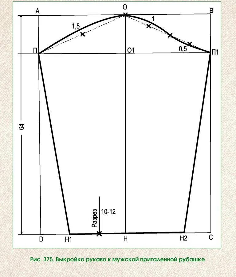 Построение выкройки рукава рубашки Чертеж рубашечного рукава