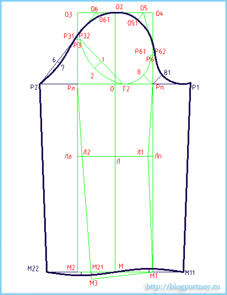 Построение выкройки рукава самый понятный способ Выкройка прямого рукава Выкройки, Платье швейные шаблоны, Шаблон рукава