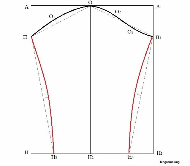 Построение выкройки рукава самый понятный способ боковые срезы рукава в 2021 г Выкройки, Рукав, Шитье
