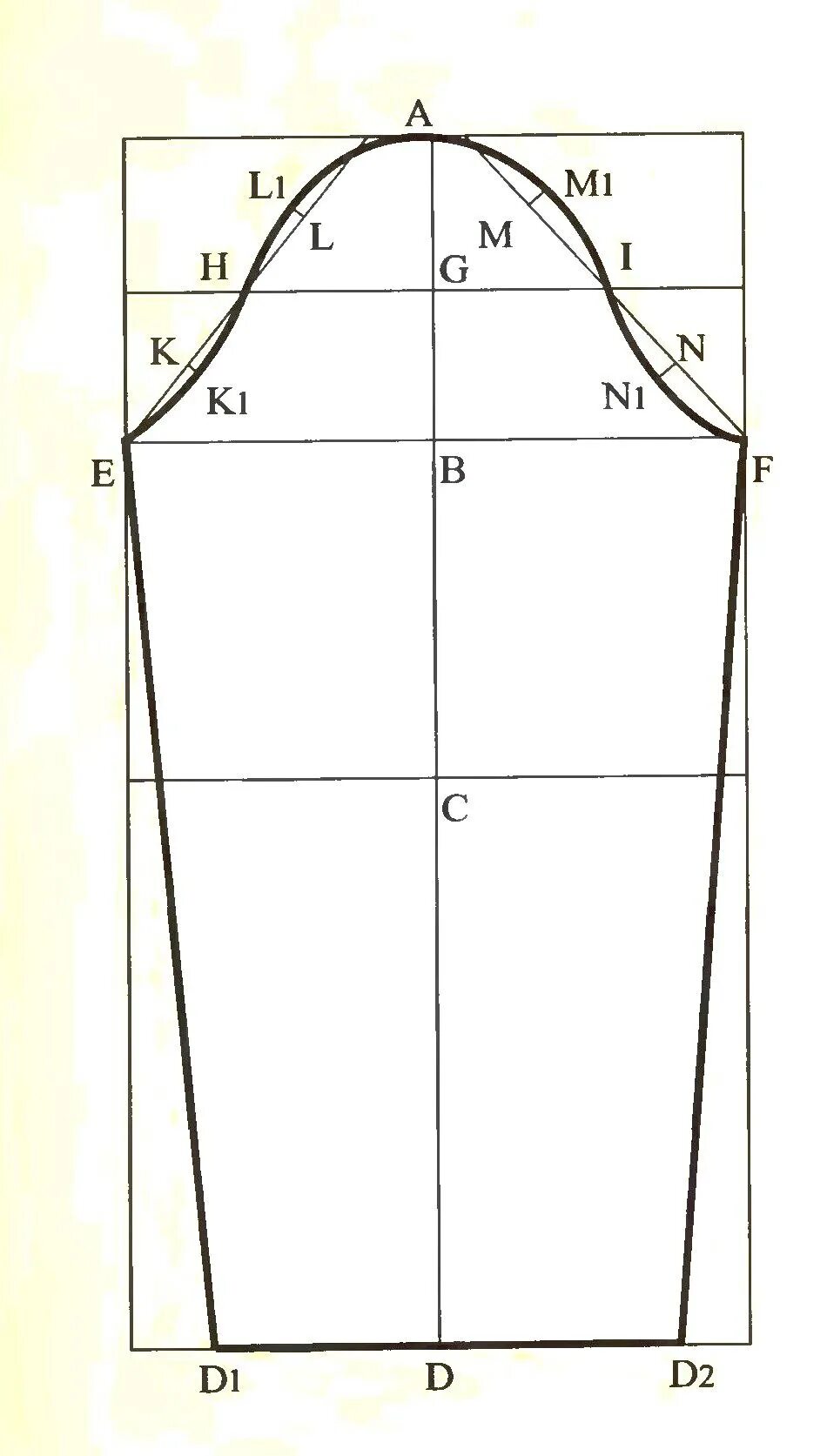 Построение выкройки рукава самый понятный способ Выкройки - строим самостоятельно Выкройки и МК Бесплатно Ателье - "Самоучка" ВКо