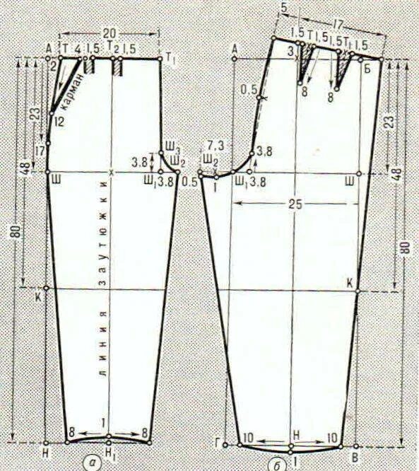 Построение выкройки самых простых школьных брюк Выкройка брюк для девочки