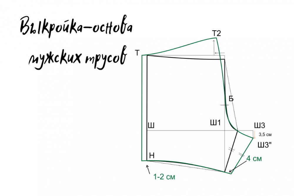 Построение выкройки семейных мужских Выкройка семейных трусов для начинающих