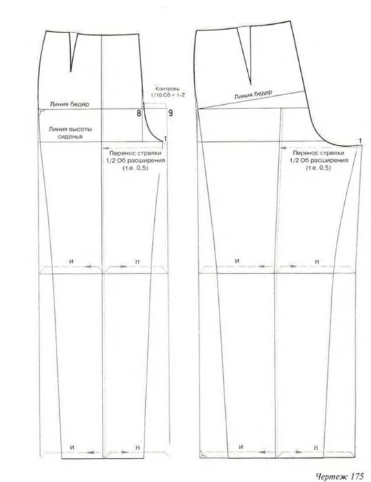 Построение выкройки широких брюк Мобильный LiveInternet МОДЕЛИРОВАНИЕ ЮБОК И БРЮК. МЮЛЛЕР И СЫН Aziraa - Дневник 