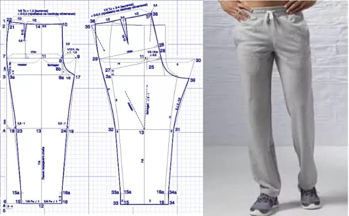 Построение выкройки широких брюк Штаны своими руками. Выкройка штанов: детских, мужских, женских, пижамных, спорт