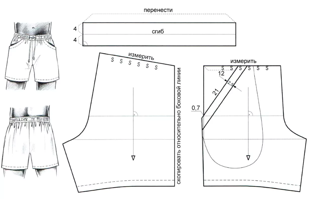 Пин на доске Шорты Выкройка шортов, Женские шорты, Пижамные шорты