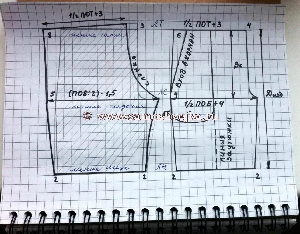 Построение выкройки шорт женских на резинке выкройка мужских шортов Выкройка шортов, Мужские шорты, Шитье