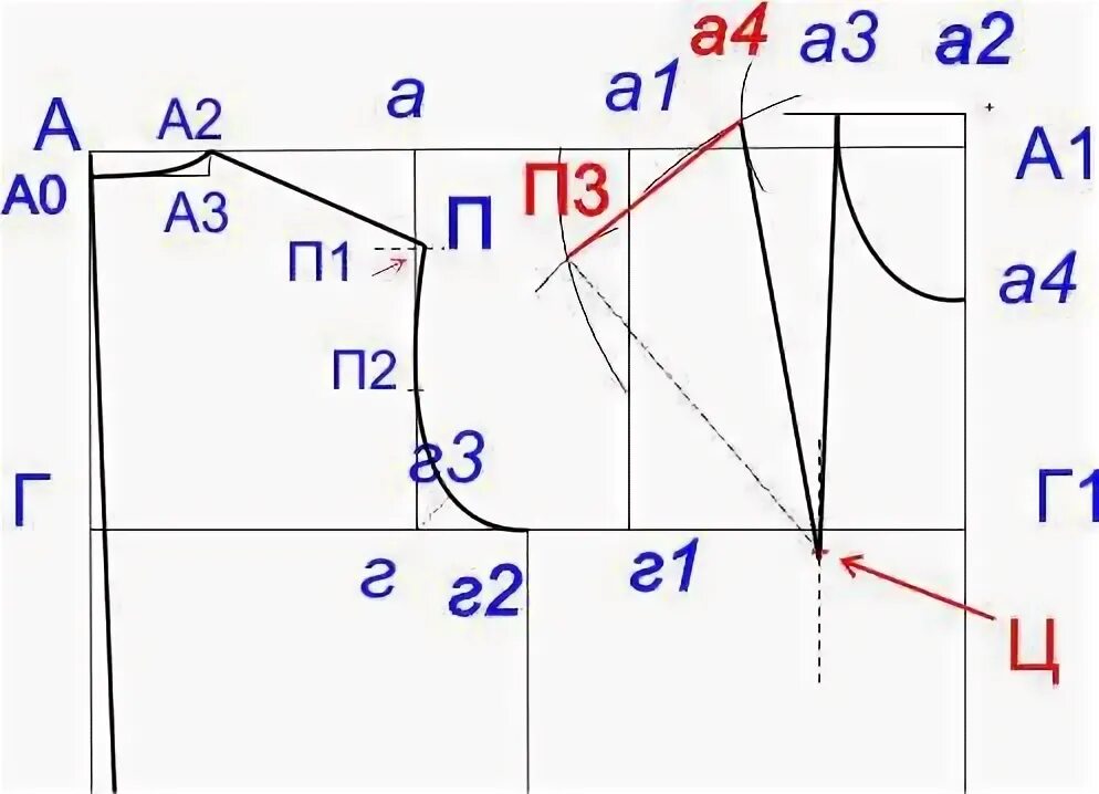 Построение выкройки скачать 2 в 1: Выкройка базового трикотажного платья и топа Шить просто - Выкройки-Легко