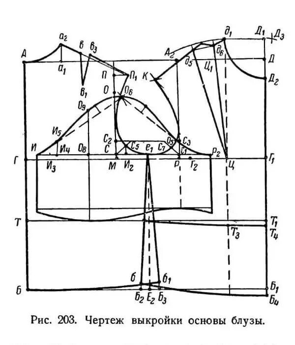 Построение выкройки скачать шитье Выкройки, Шитье, Выкройки для одежды