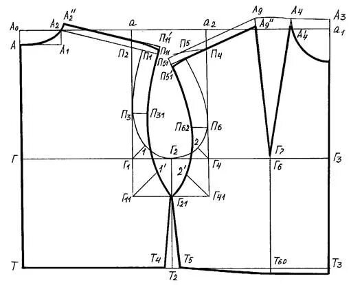 Построение выкройки со спущенным рукавом С РУКАВАМИ РУБАШЕЧНОГО ПОКРОЯ в 2024 г Выкройки, Женская выкройка, Уроки шитья