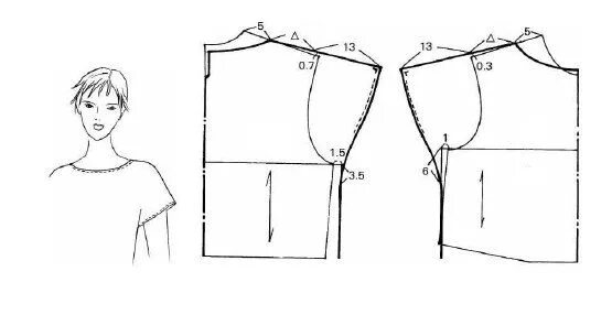 Построение выкройки со спущенным рукавом Простые выкройки простые вещи Выкройки, Шитье, Моделирование