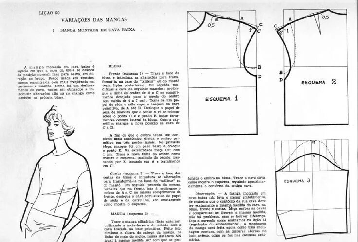 Построение выкройки со спущенным рукавом втачной рукав Выкройки, Моделирование, Уроки шитья
