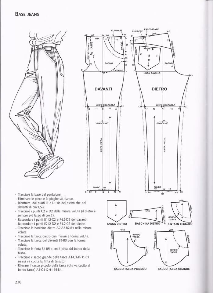 Построение выкройки спортивных брюк Pin on VOL. 1 LA TECNICA DEI MODELLI DONNA - UOMO Pants sewing pattern, Clothes 