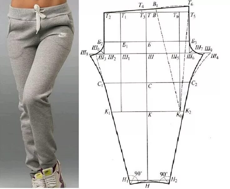 Построение выкройки спортивных брюк из трикотажа Как сшить штаны своими руками, спортивные ,шаровары, домашние, рабочие. Как сдел
