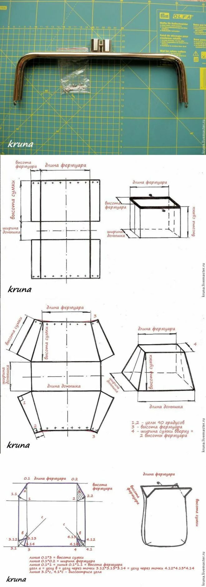 Построение выкройки сумки с фермуаром рукодельности Выкройка сумки, Выкройки, Картинки