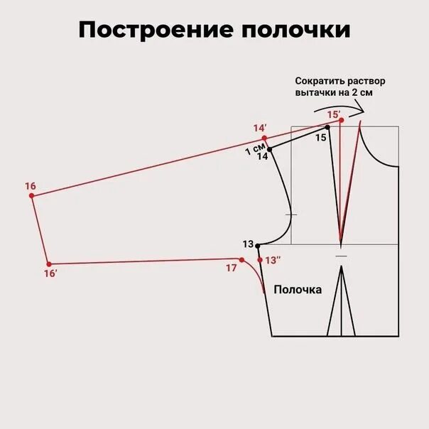 Построение выкройки цельнокроенного рукава Пин от пользователя Таня С на доске Выкройки Техники шитья, Выкройки, Швейные ид