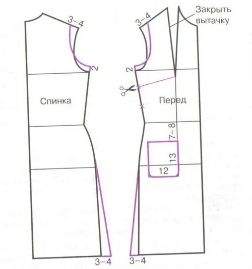 Построение выкройки цельнокроеного платья Конспект урока по технологии швейное дело на тему 'Разработка фасонов цельнокрое